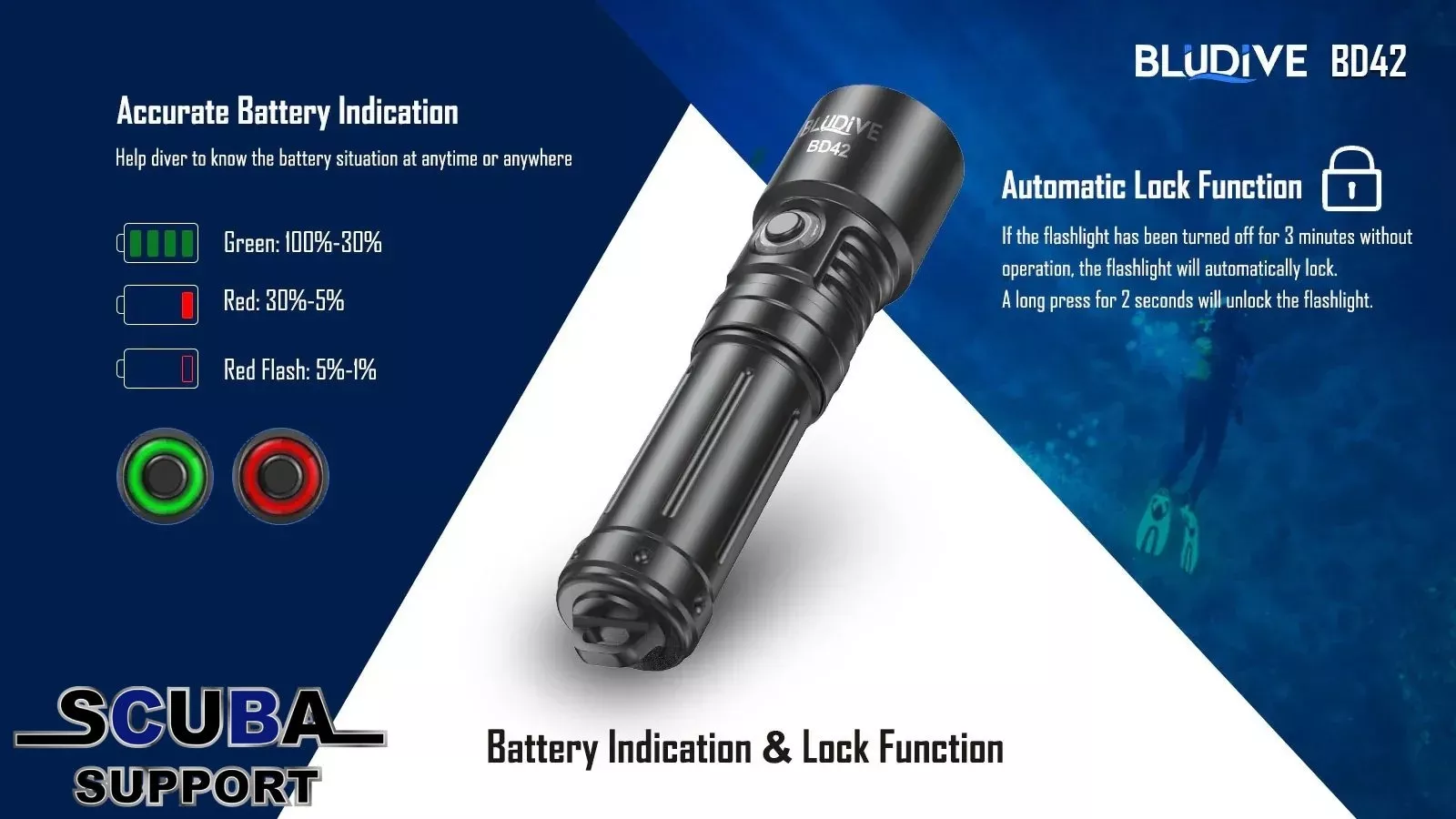Lampe Bluedive BD42 PRO 2500LM